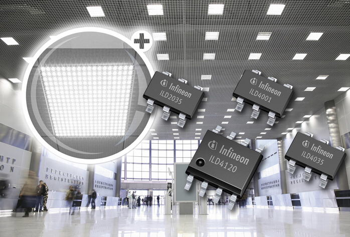 High-power white LED lamp Applications High-power white LED lamp Applications